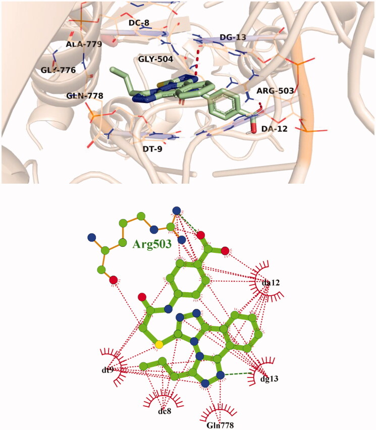 Figure 10.