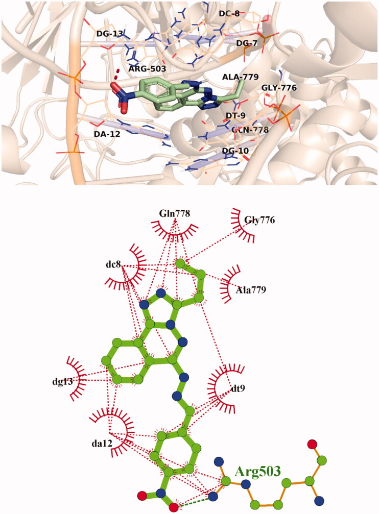 Figure 9.