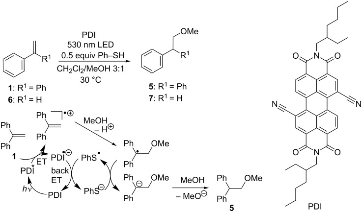 Scheme 4