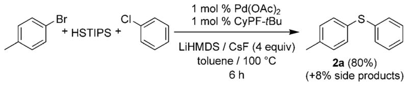 Scheme 2