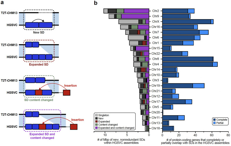 Extended Data Figure 2.