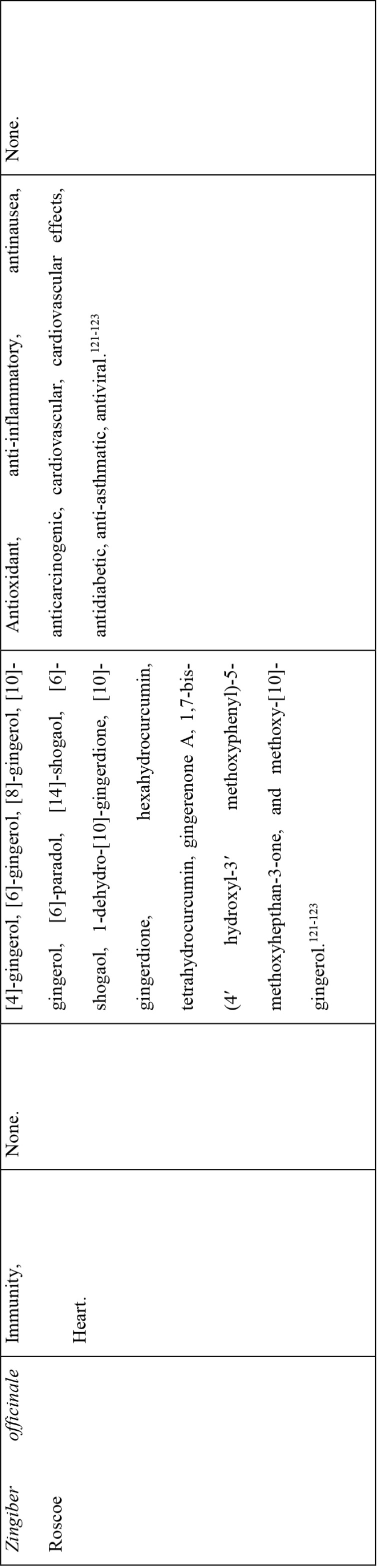 graphic file with name MMJ3302-0085Fig5f.jpg