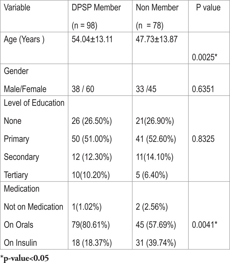 graphic file with name MMJ3302-0085Fig5g.jpg