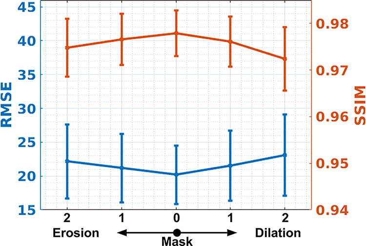 Fig. 10.