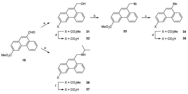 Scheme 5