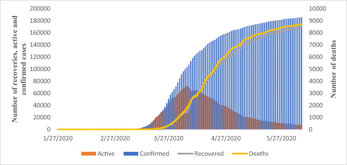 Fig. 1