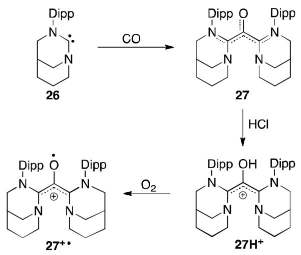 Fig 19