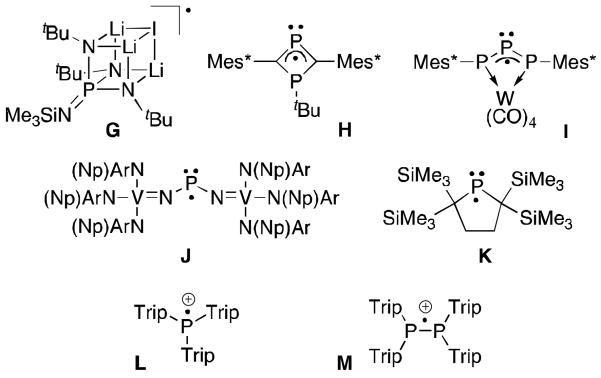 Fig 11