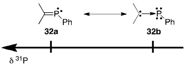 Fig 23