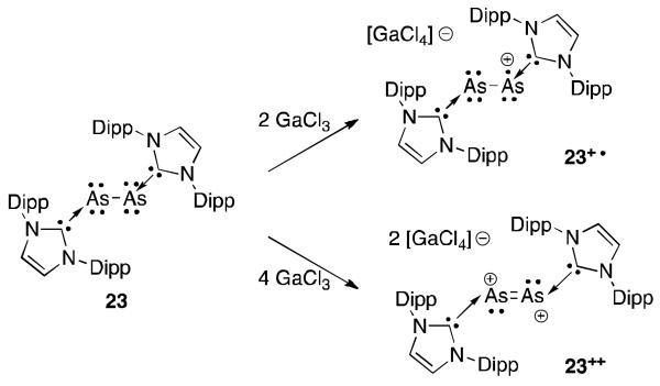 Fig 16