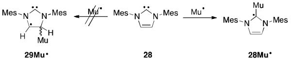 Fig 21