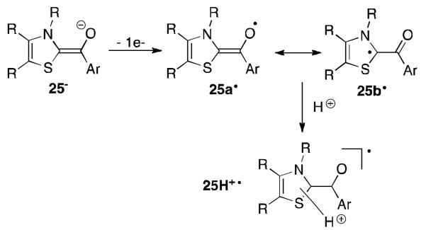 Fig 18