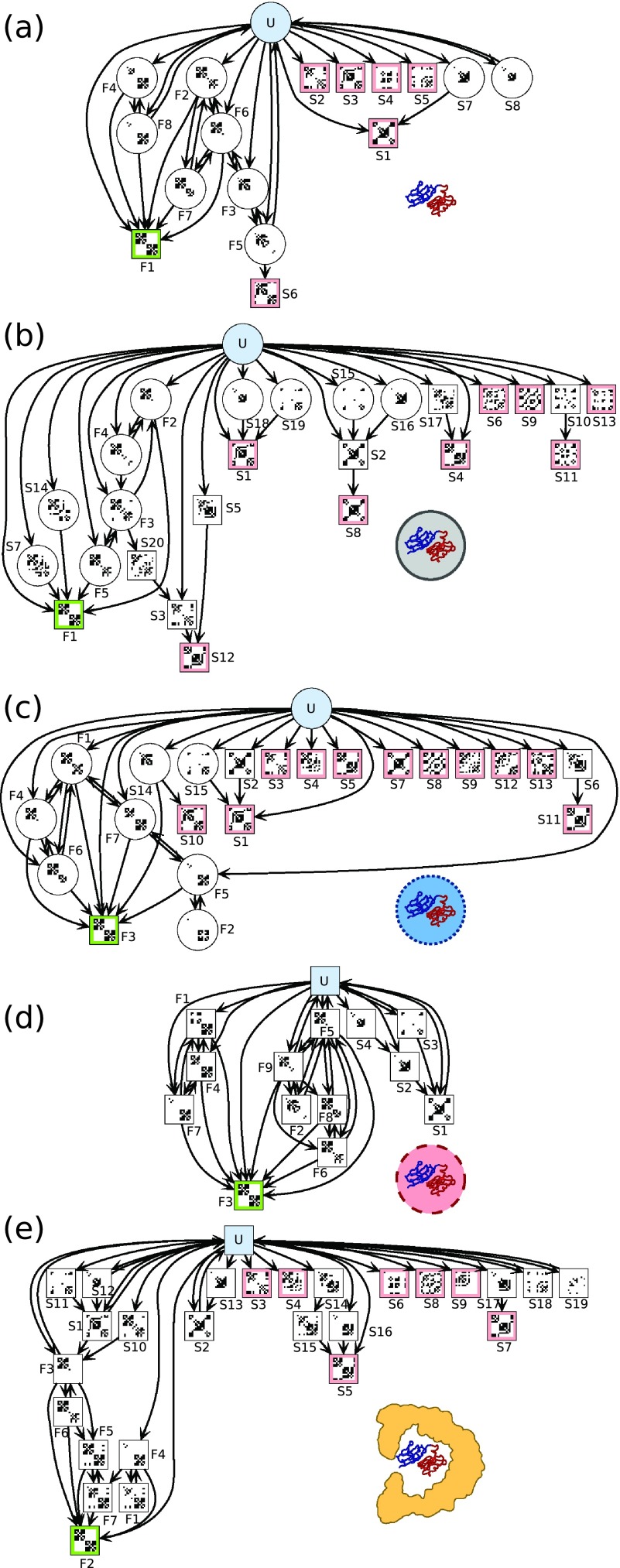 FIG. 5.