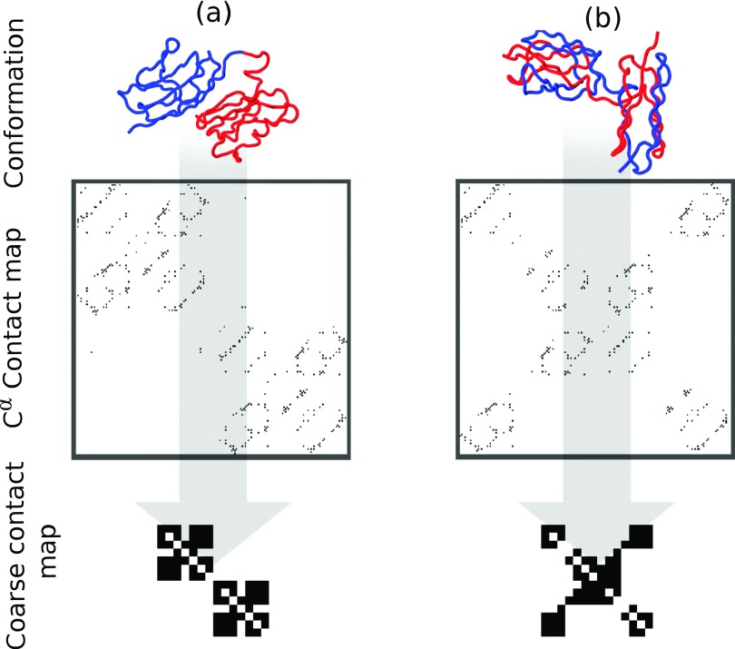 FIG. 2.