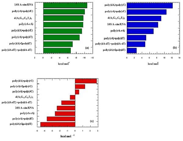 Figure 24