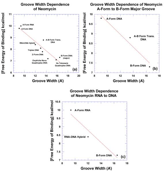 Figure 25