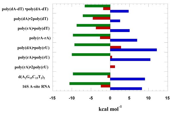 Figure 23