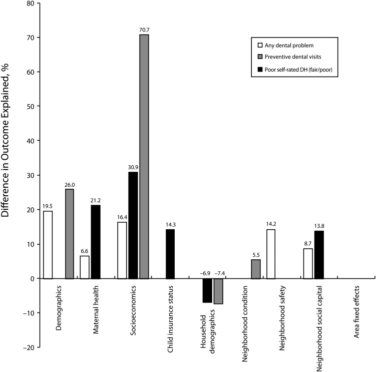 FIGURE 1—