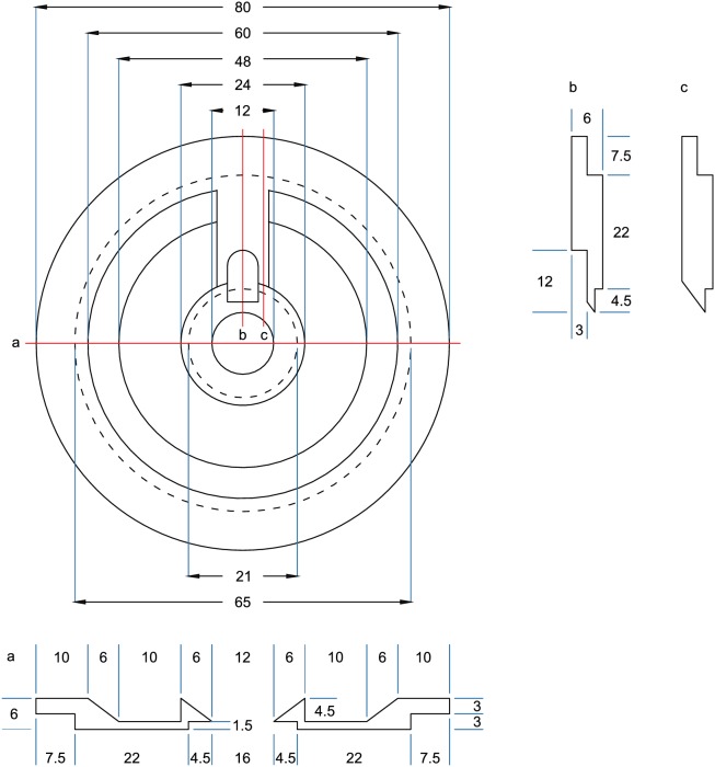 Appendix 3—figure 2.