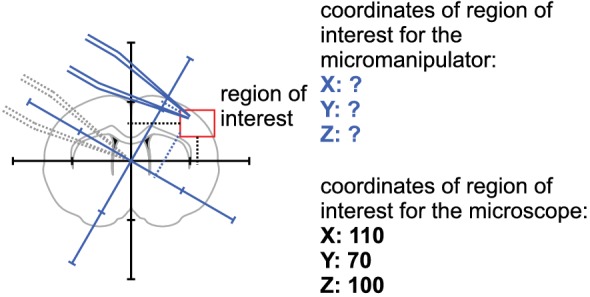 Appendix 2—figure 3.