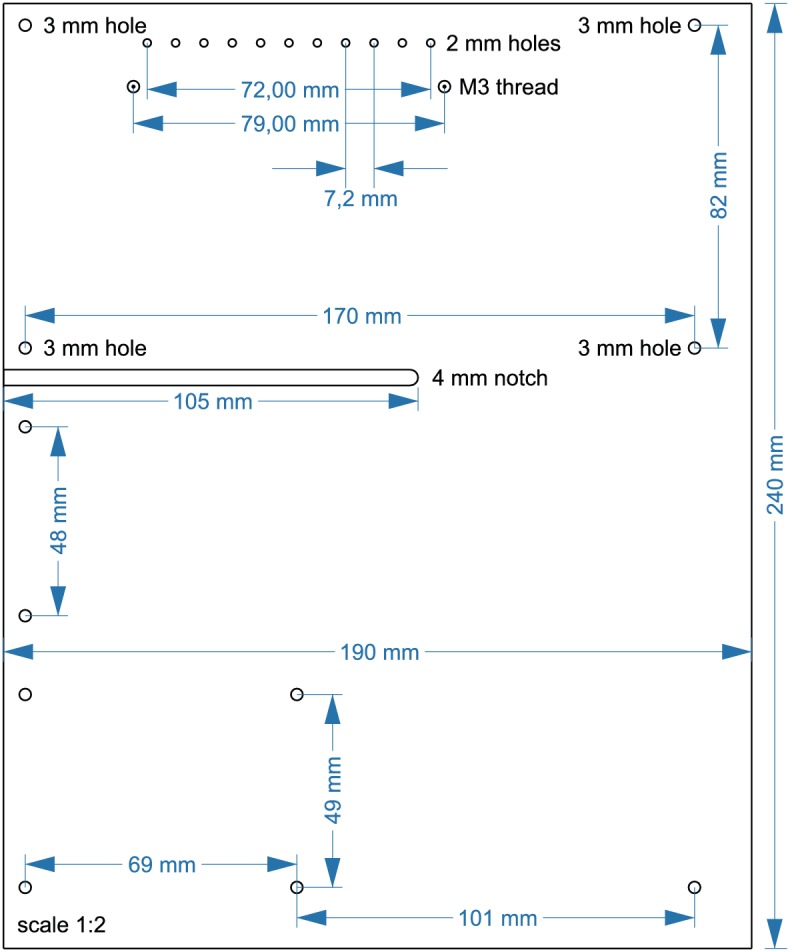 Appendix 1—figure 4.