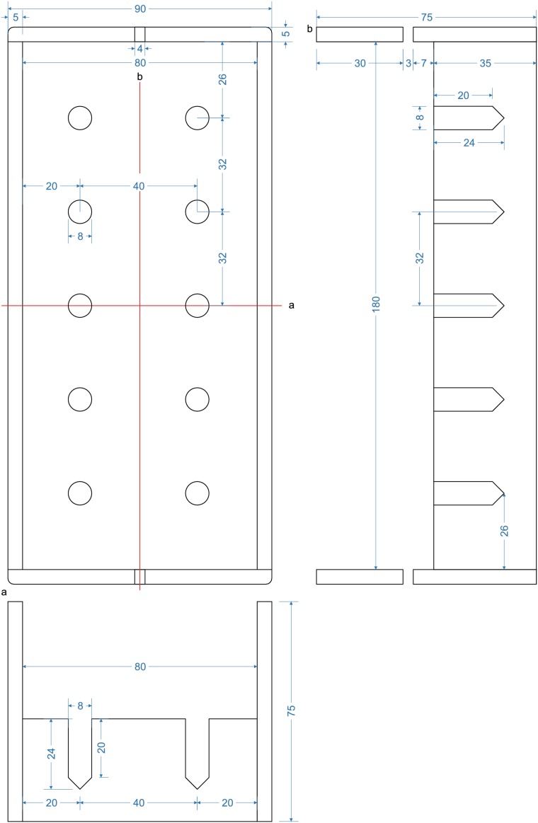 Appendix 3—figure 9.