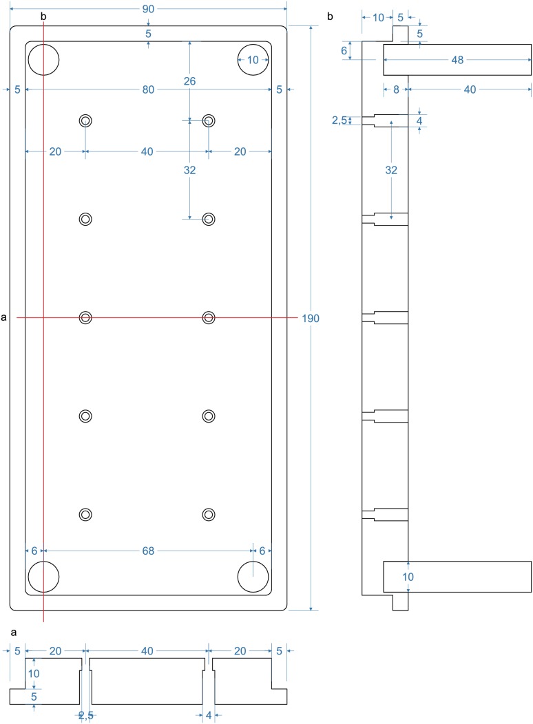 Appendix 3—figure 10.