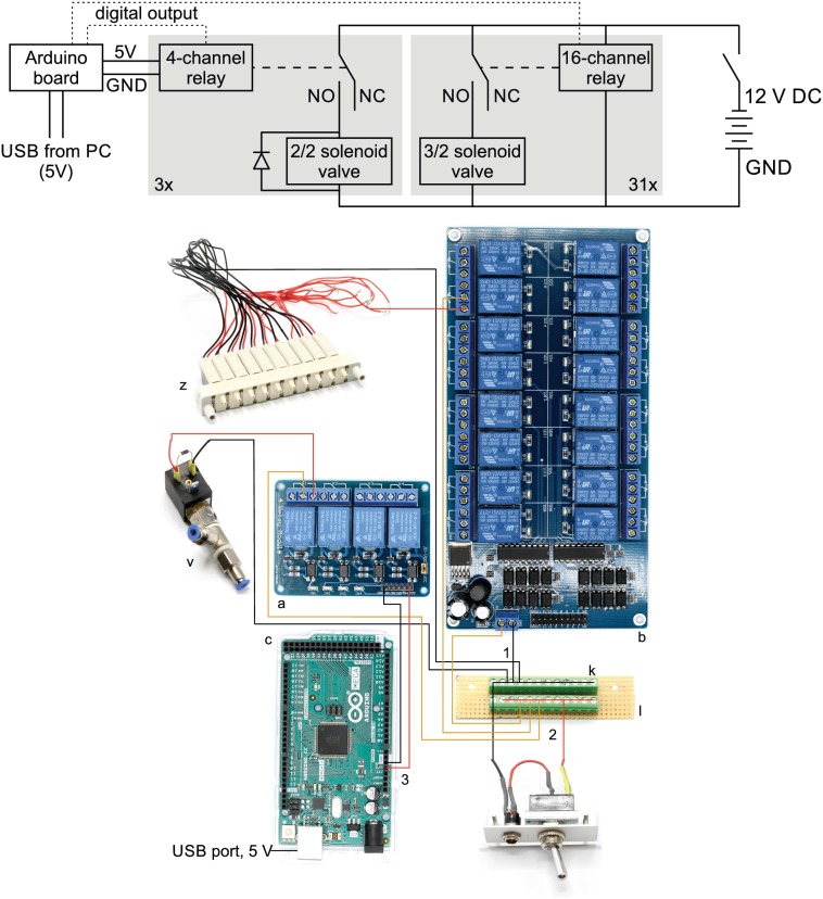 Appendix 1—figure 6.