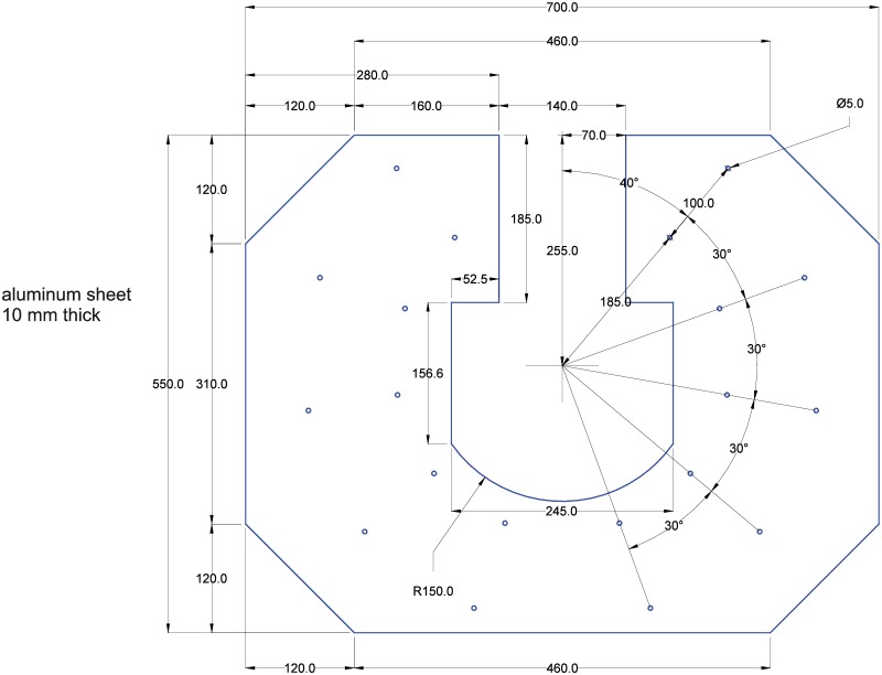 Appendix 3—figure 4.