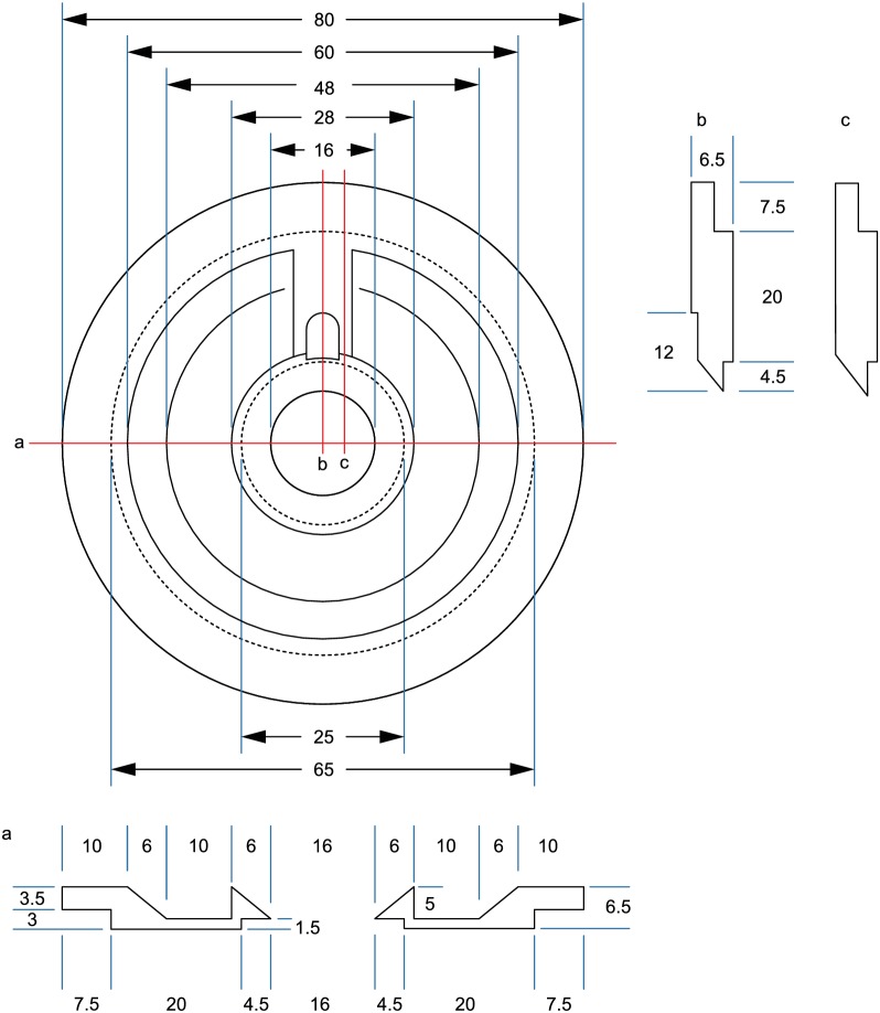 Appendix 3—figure 1.