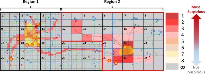 Fig. 7