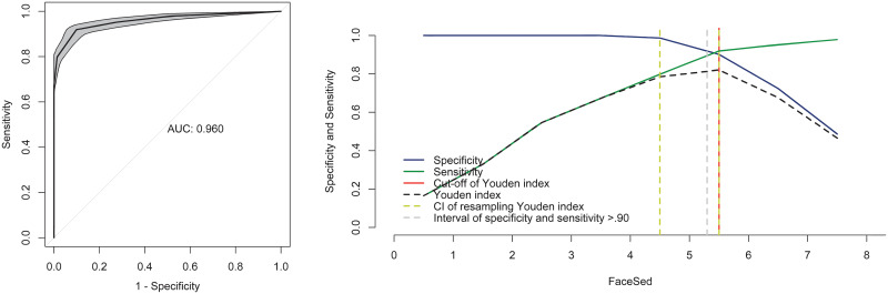 Fig 4