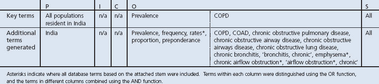 graphic file with name pcrj201255-t1.jpg