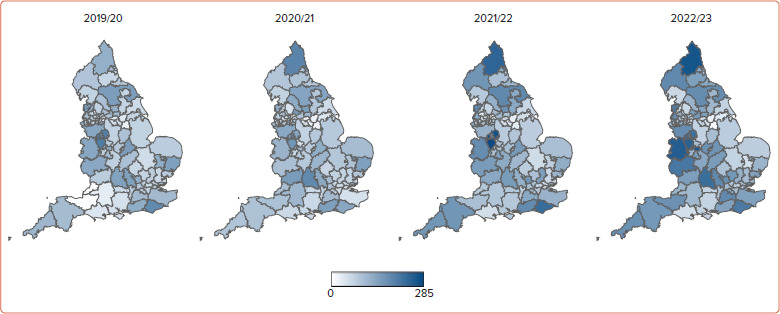 Figure 2: