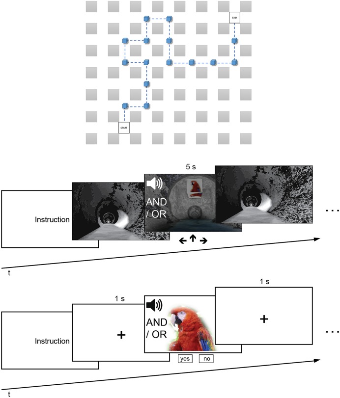 FIGURE 1