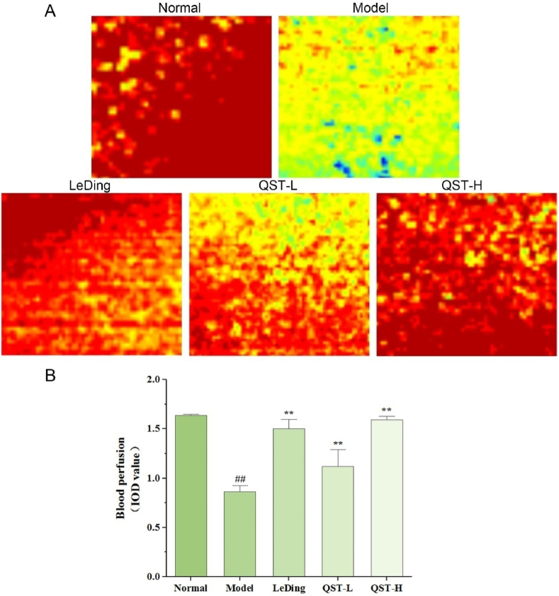 Fig. 4