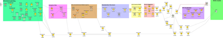 Fig. 1