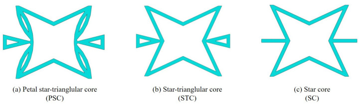 Figure 14