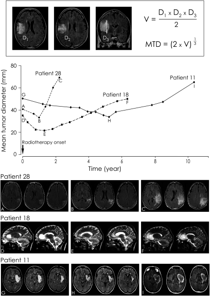 Fig. 2.