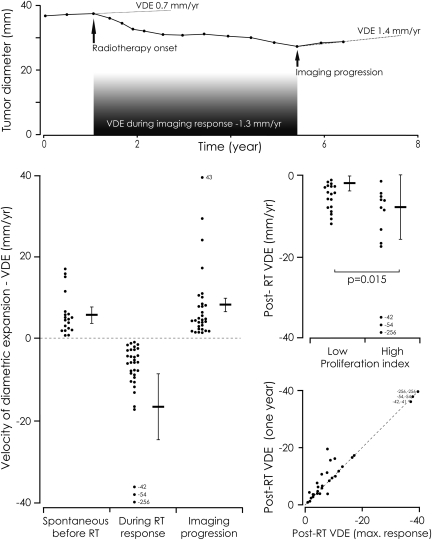 Fig. 1.