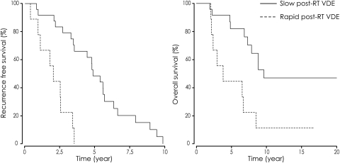 Fig. 3.