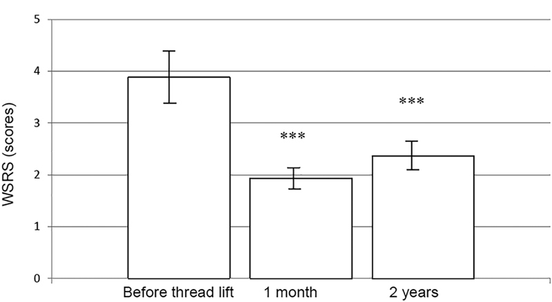 Fig. 9