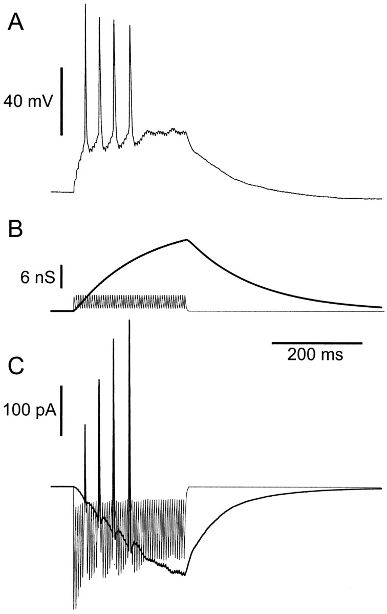 Fig. 2.