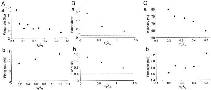 Fig. 12.