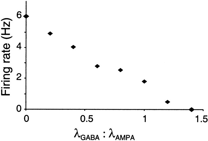 Fig. 9.