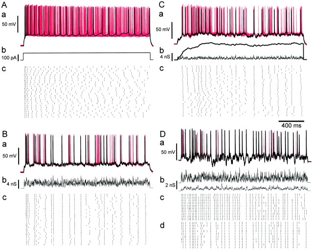 Fig. 3.