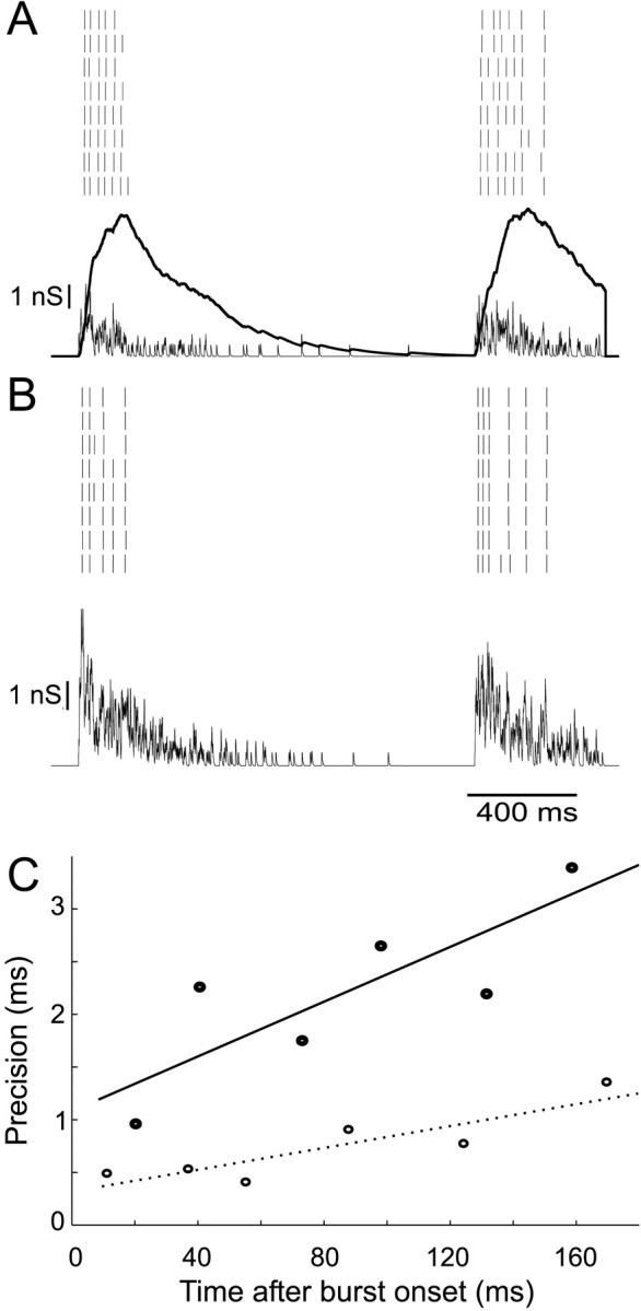 Fig. 13.