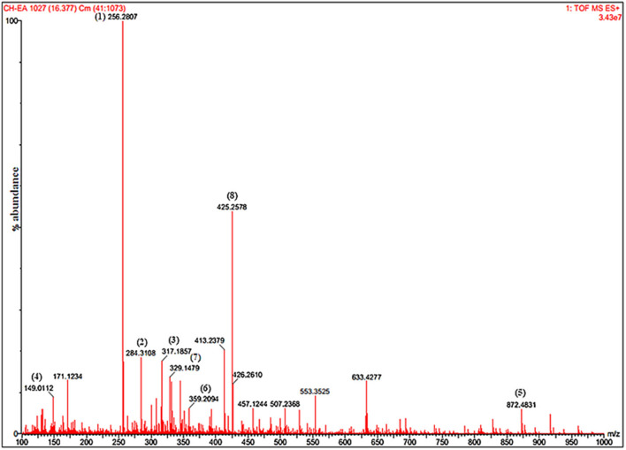 Fig. 11