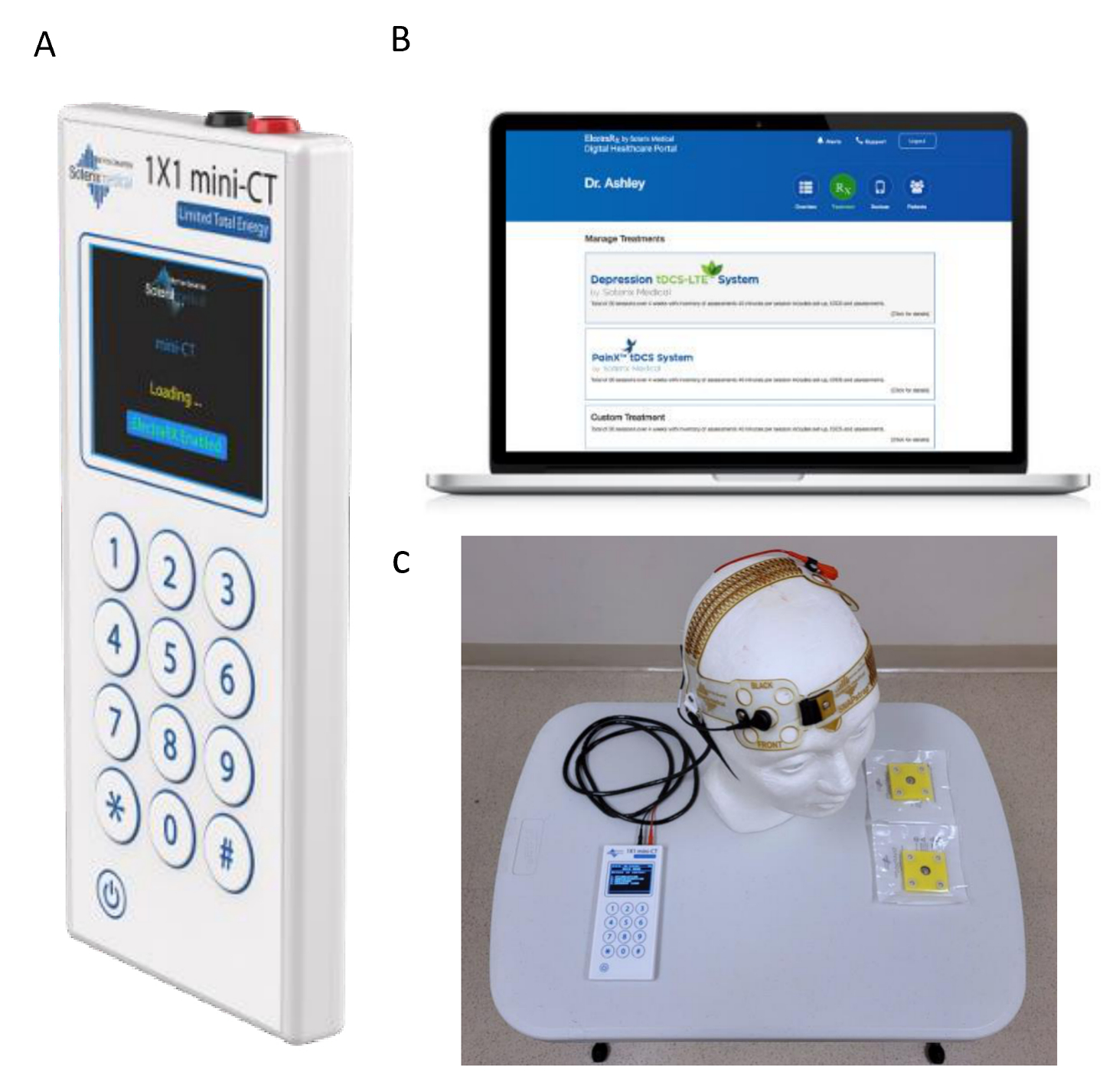 Figure 2.