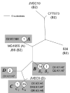 Fig. 2